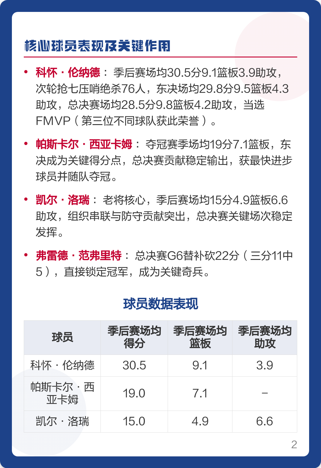 关键时刻多伦多猛龙备战全明星赛，绝杀压哨细节曝光，更衣室稳定，更衣室氛围转暖的简单介绍-英雄联盟S15