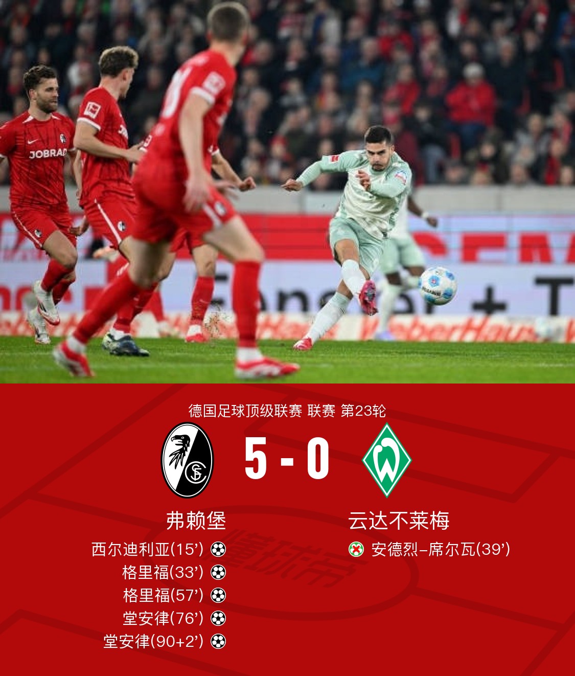  新奥尔良鹈鹕 -开云